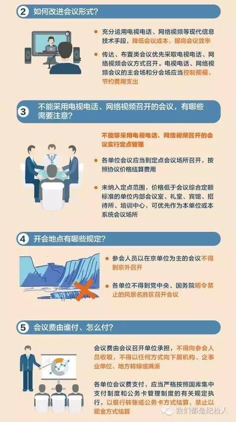 重新修訂的《中央和國(guó)家機(jī)關(guān)會(huì)議費(fèi)管理辦法》2016年7月1日起施行(圖2)