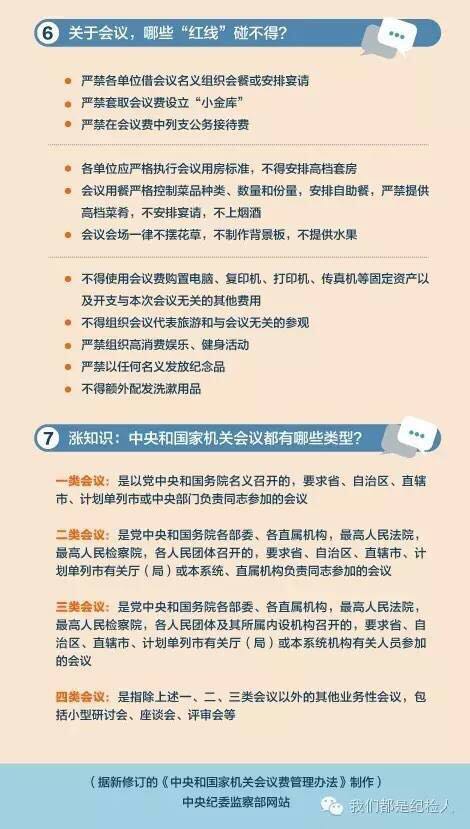 重新修訂的《中央和國(guó)家機(jī)關(guān)會(huì)議費(fèi)管理辦法》2016年7月1日起施行(圖3)